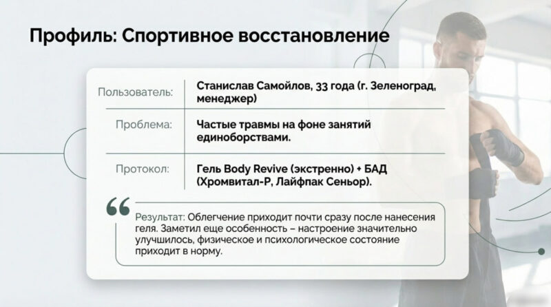 Отзыв Body Revive (Боди Ривайв)